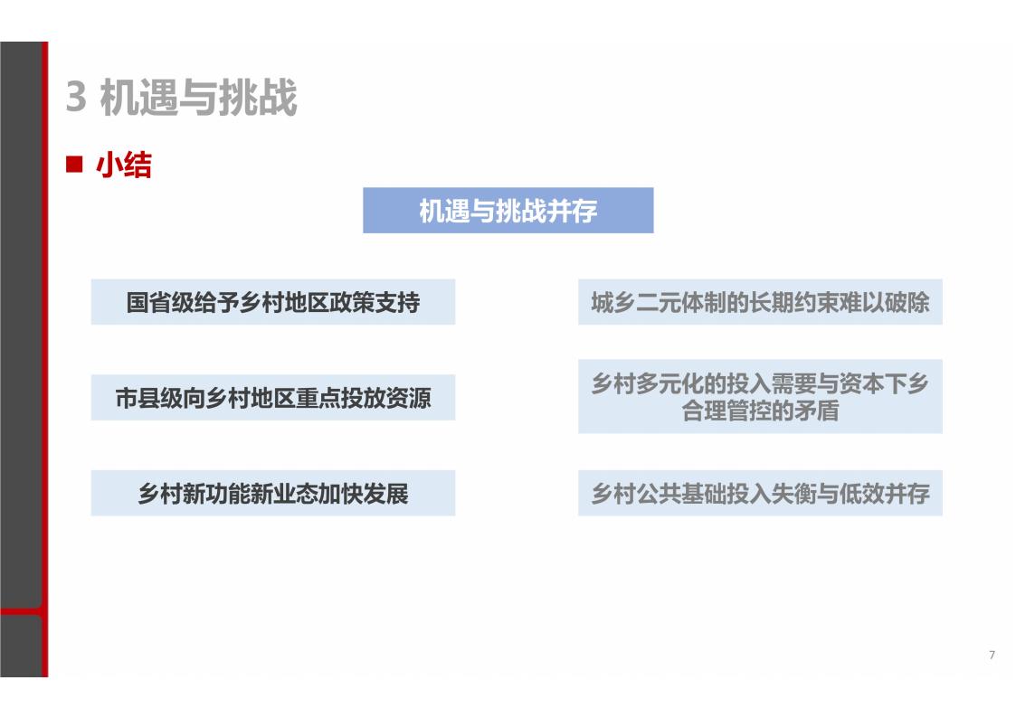 图片[5]-揭阳市乡村振兴与农业空间布局