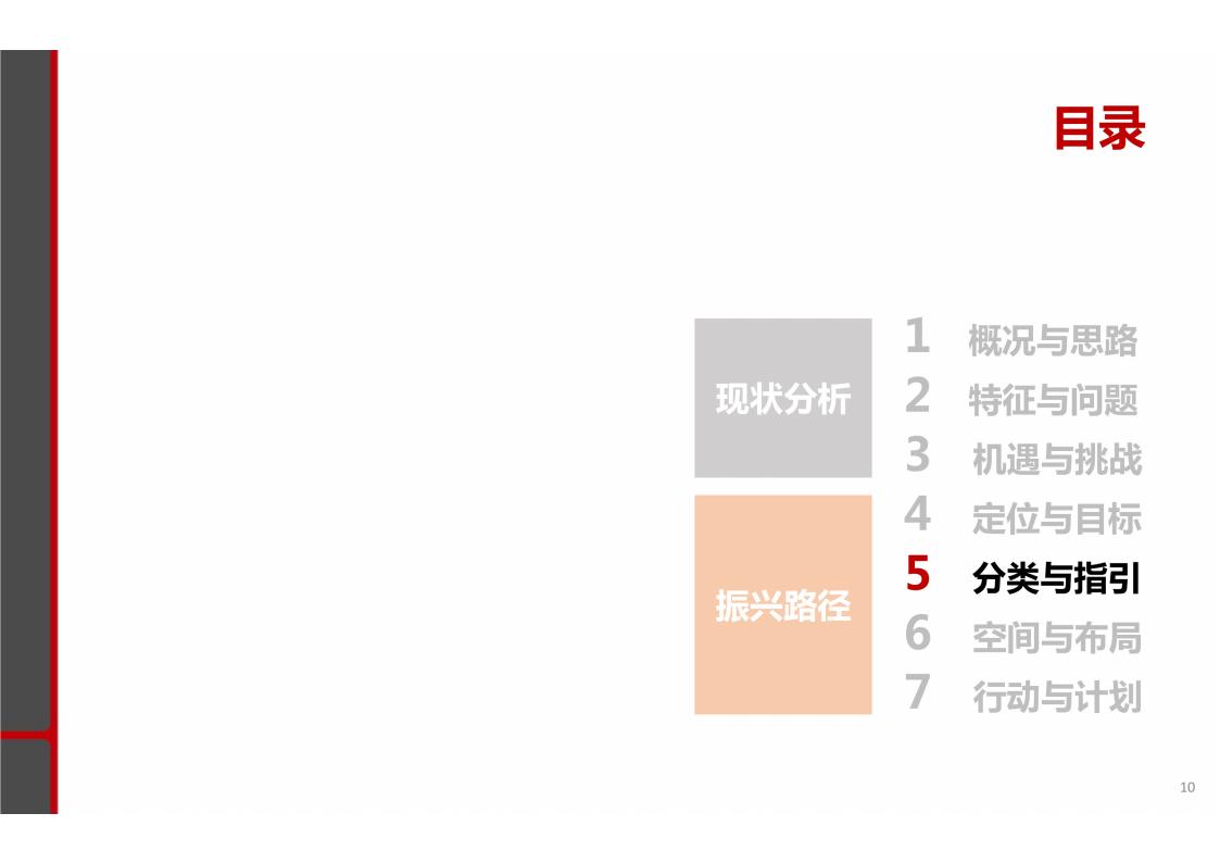 图片[8]-揭阳市乡村振兴与农业空间布局