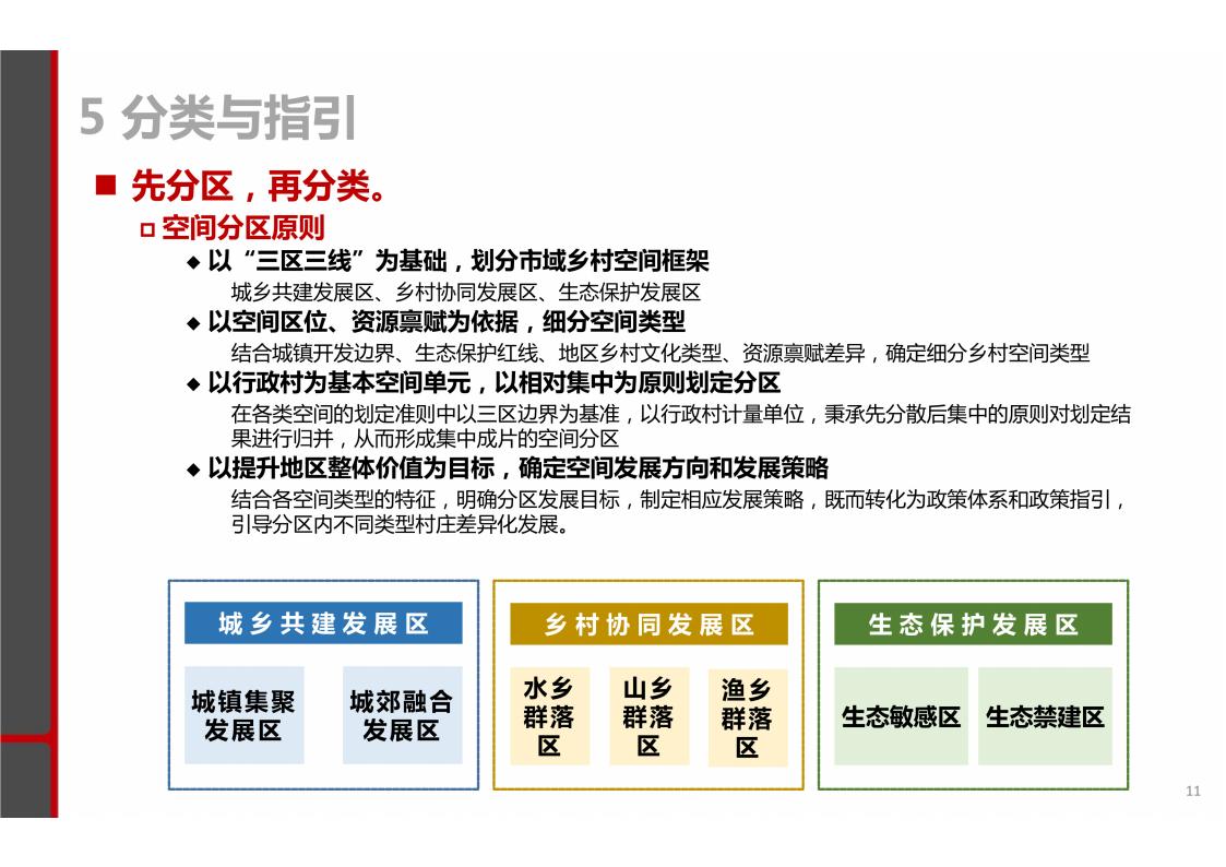 图片[9]-揭阳市乡村振兴与农业空间布局