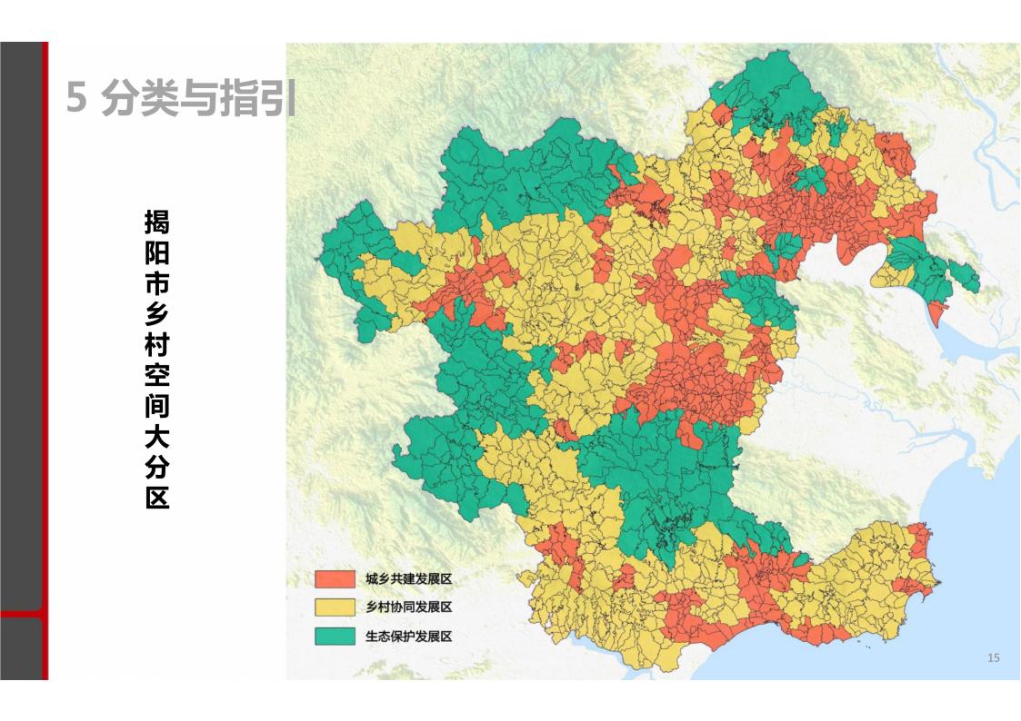 图片[13]-揭阳市乡村振兴与农业空间布局