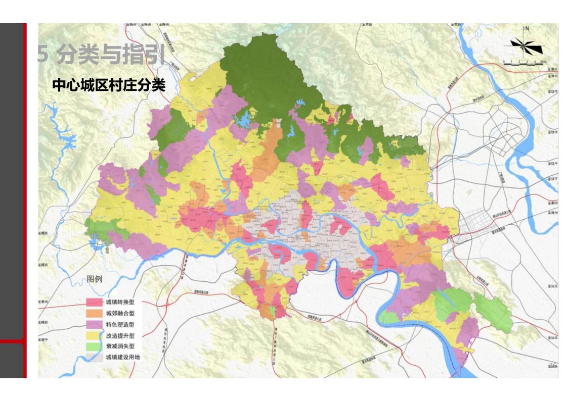 图片[24]-揭阳市乡村振兴与农业空间布局