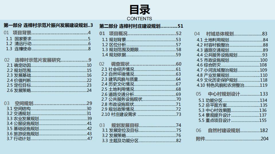 图片[2]-连樟村示范片振兴发展及连樟村村庄建设规划