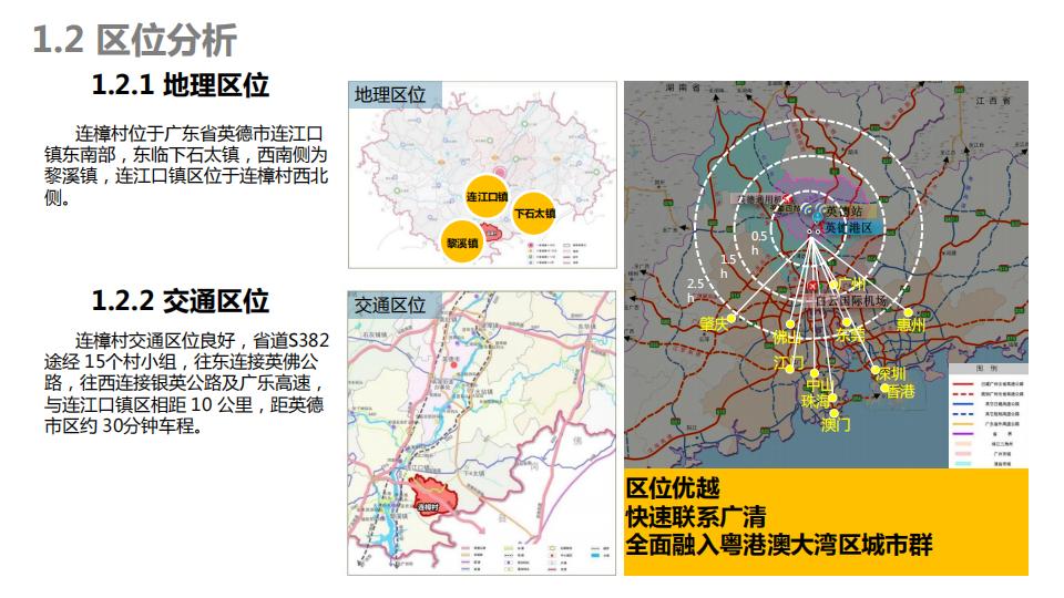 图片[56]-连樟村示范片振兴发展及连樟村村庄建设规划