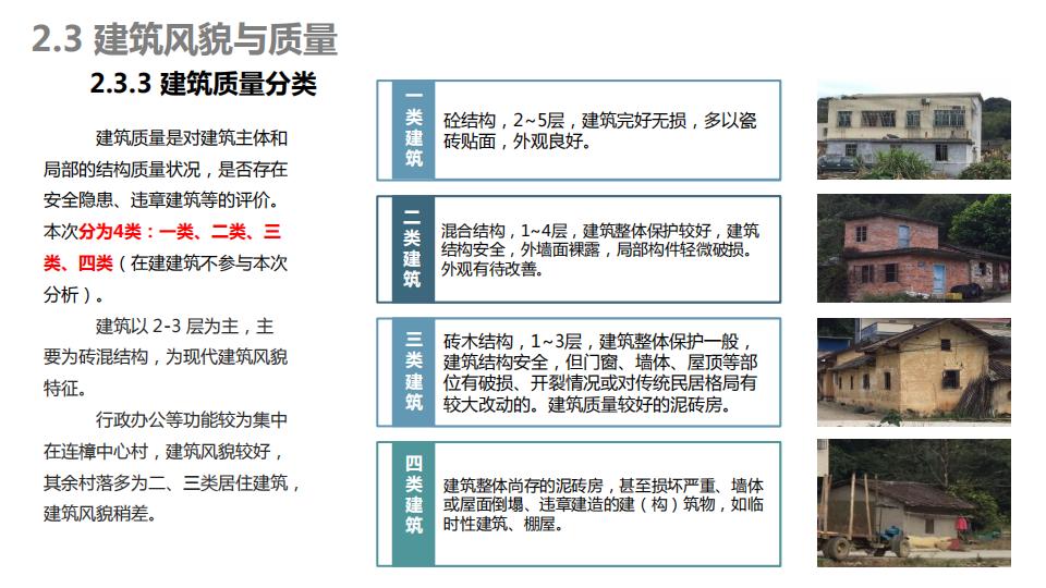 图片[65]-连樟村示范片振兴发展及连樟村村庄建设规划