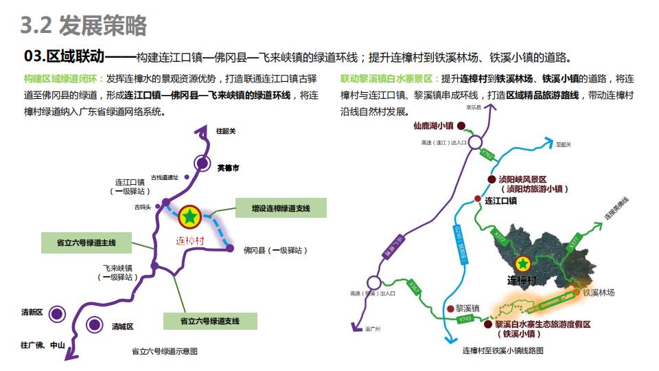 图片[78]-连樟村示范片振兴发展及连樟村村庄建设规划