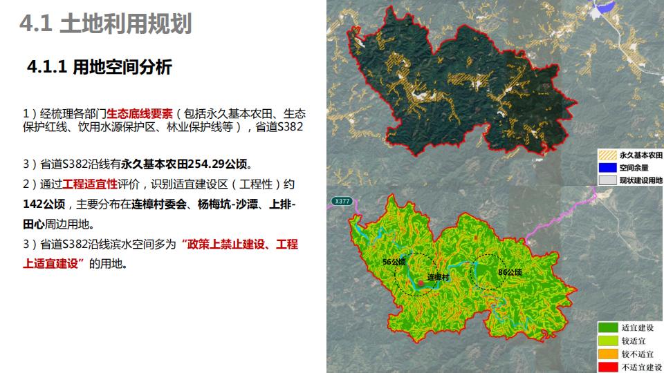 图片[83]-连樟村示范片振兴发展及连樟村村庄建设规划