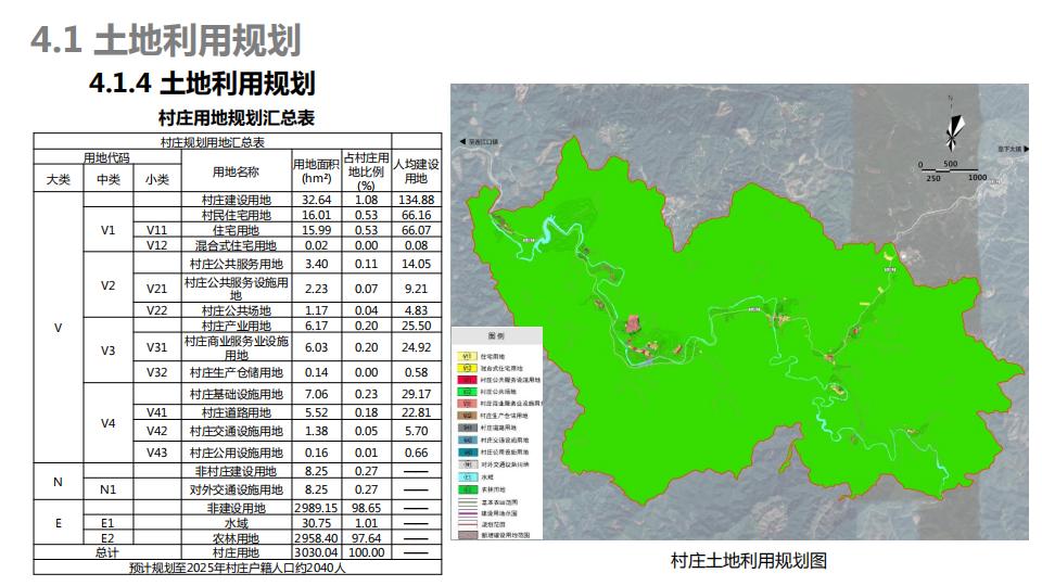 图片[86]-连樟村示范片振兴发展及连樟村村庄建设规划