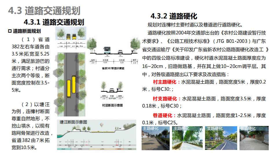 图片[89]-连樟村示范片振兴发展及连樟村村庄建设规划