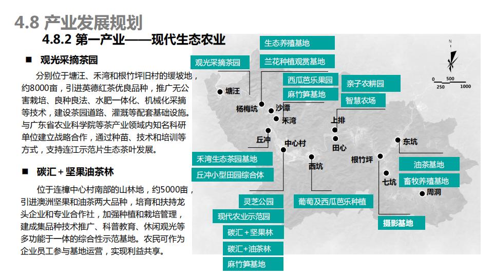 图片[111]-连樟村示范片振兴发展及连樟村村庄建设规划