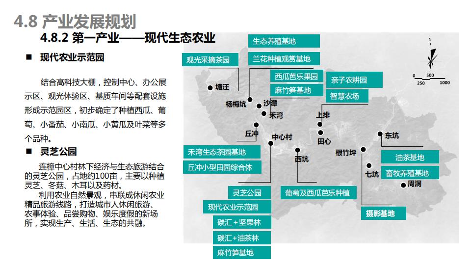 图片[112]-连樟村示范片振兴发展及连樟村村庄建设规划