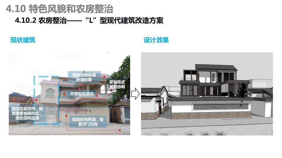 图片[126]-连樟村示范片振兴发展及连樟村村庄建设规划