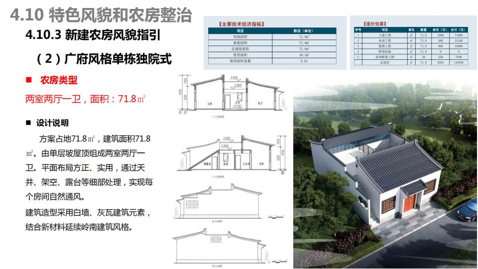 图片[131]-连樟村示范片振兴发展及连樟村村庄建设规划