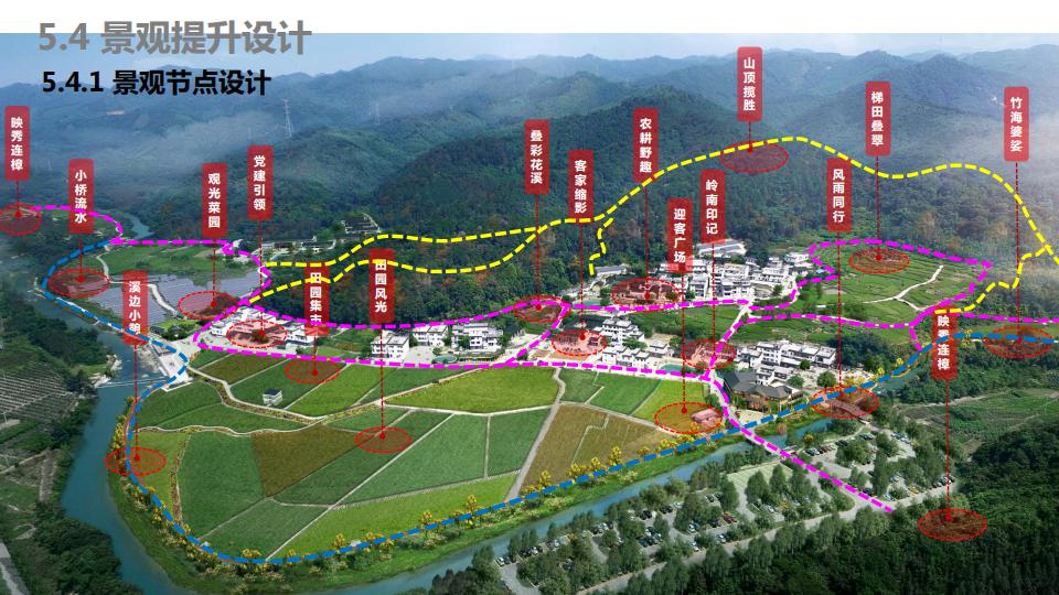 连樟村示范片振兴发展及连樟村村庄建设规划