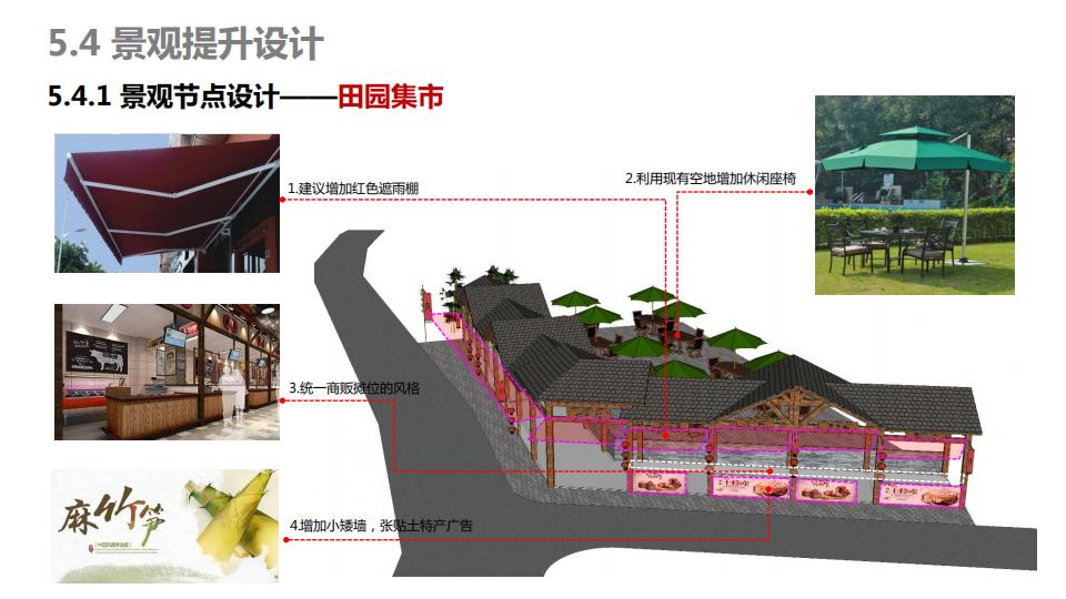 图片[141]-连樟村示范片振兴发展及连樟村村庄建设规划