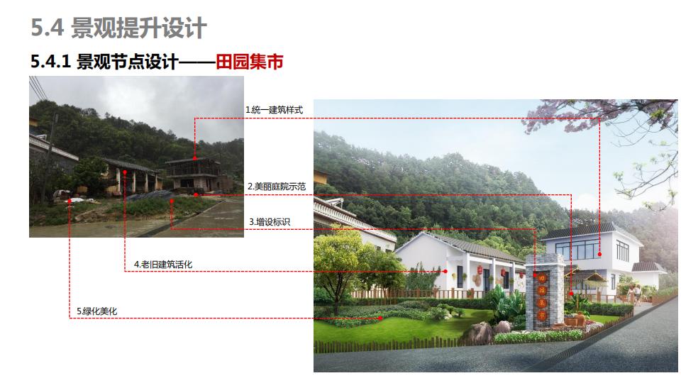 图片[142]-连樟村示范片振兴发展及连樟村村庄建设规划