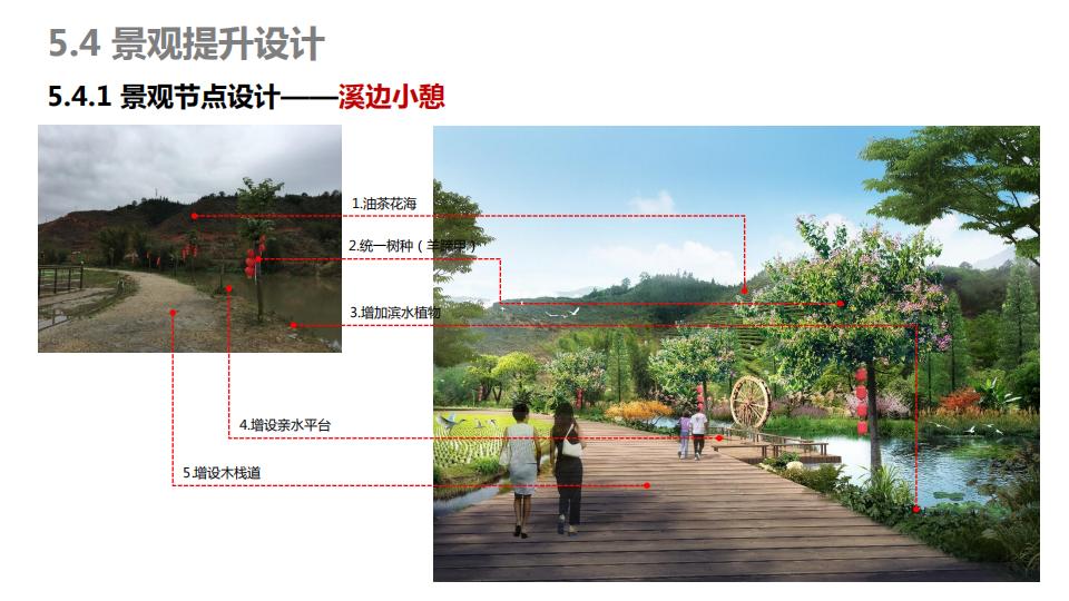 图片[151]-连樟村示范片振兴发展及连樟村村庄建设规划