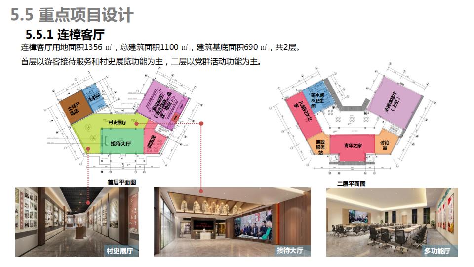 图片[157]-连樟村示范片振兴发展及连樟村村庄建设规划