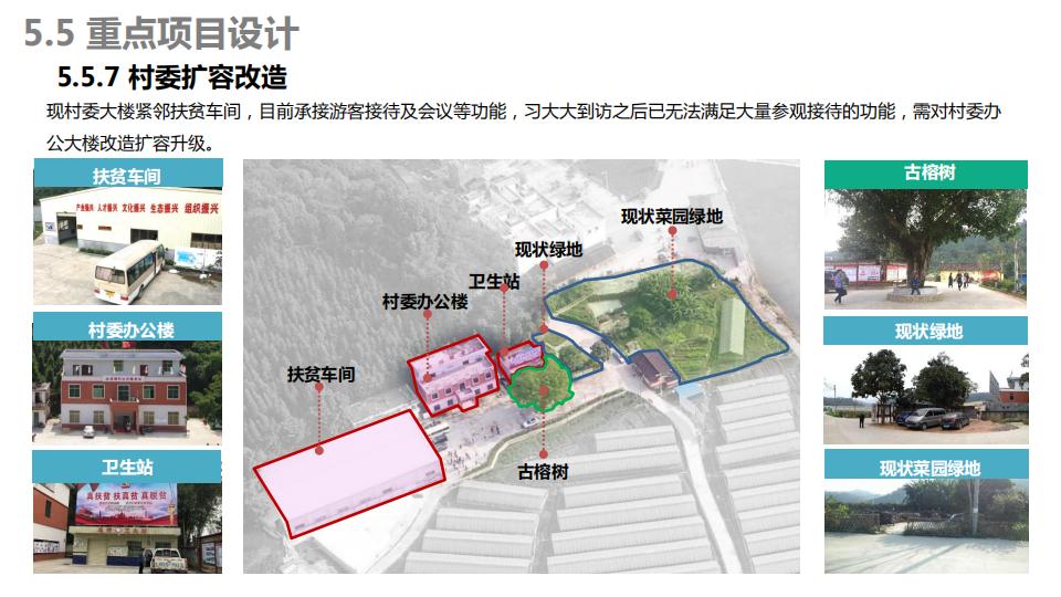 图片[170]-连樟村示范片振兴发展及连樟村村庄建设规划