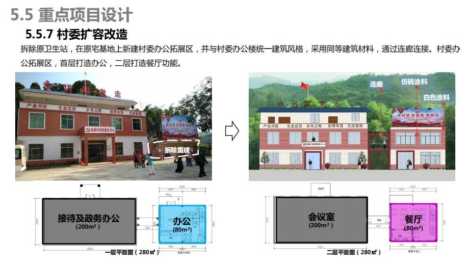 图片[172]-连樟村示范片振兴发展及连樟村村庄建设规划