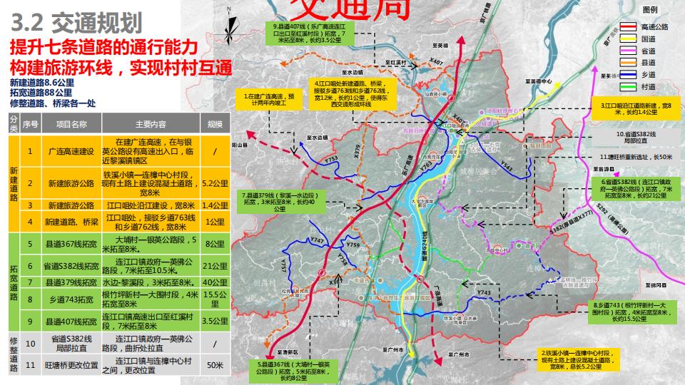 图片[35]-连樟村示范片振兴发展及连樟村村庄建设规划