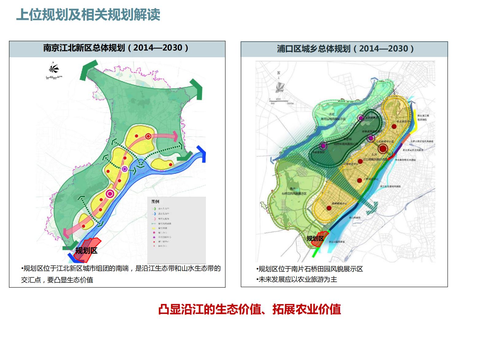 图片[11]-清江绿农浦口区乡村振兴精品线详细规划