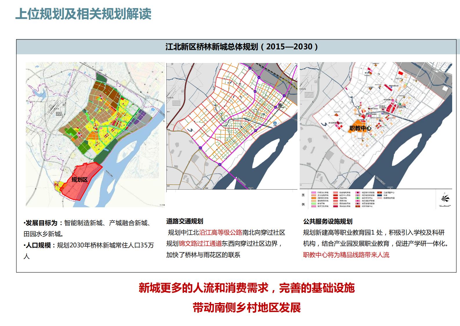 图片[12]-清江绿农浦口区乡村振兴精品线详细规划