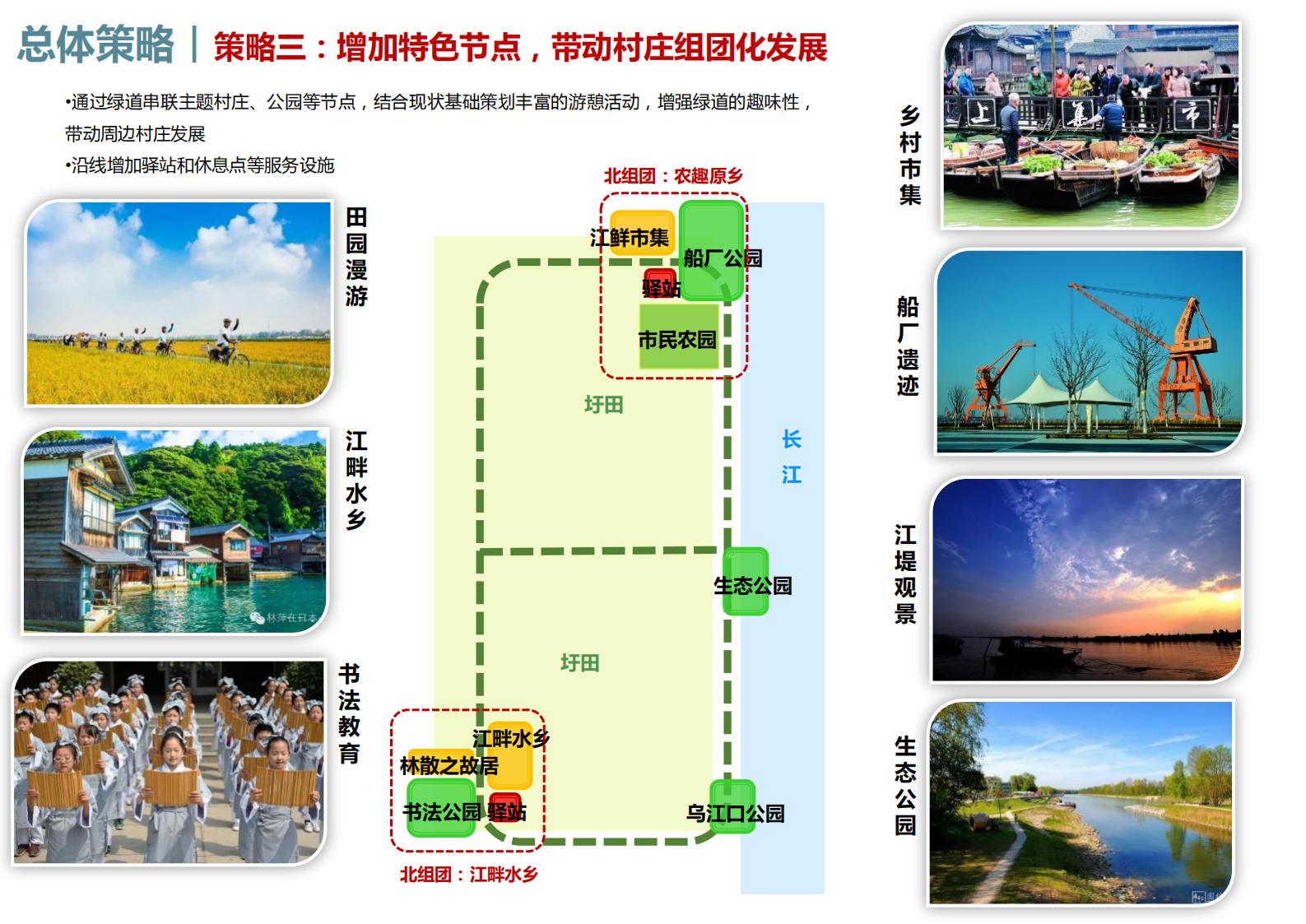 图片[37]-清江绿农浦口区乡村振兴精品线详细规划