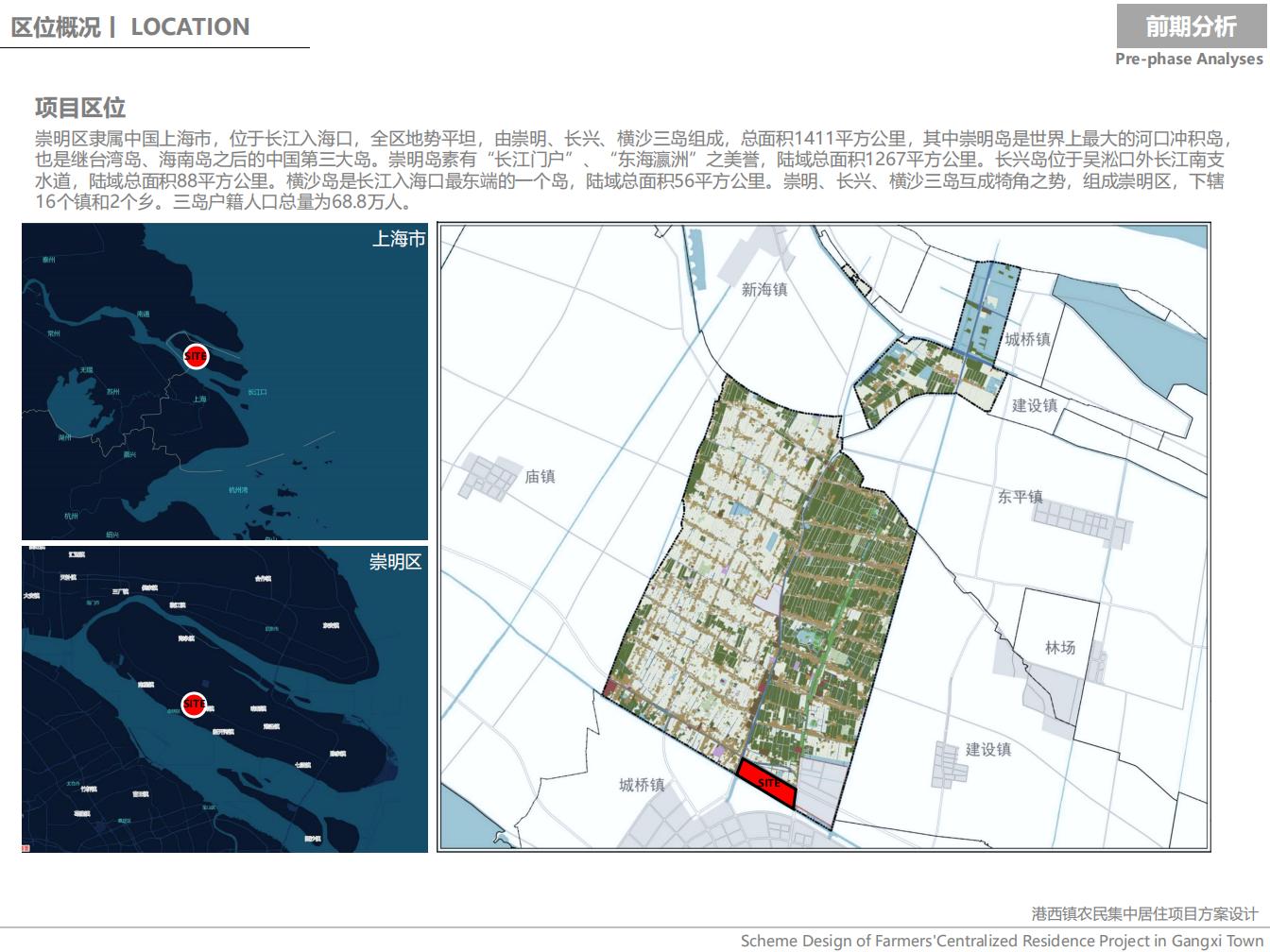 图片[3]-上海乡村振兴港西镇农民居住项目方案 - 由甫网-由甫网