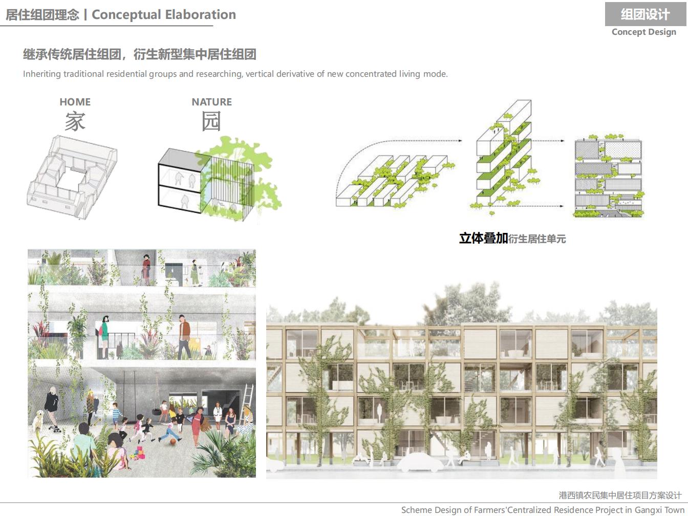 图片[47]-上海乡村振兴港西镇农民居住项目方案 - 由甫网-由甫网