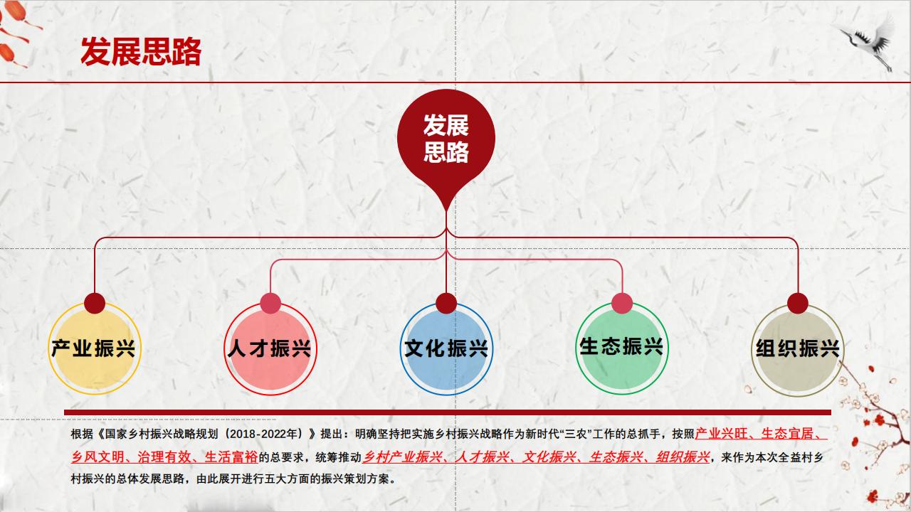 图片[16]-四川开坪乡全益村乡村振兴建设策划