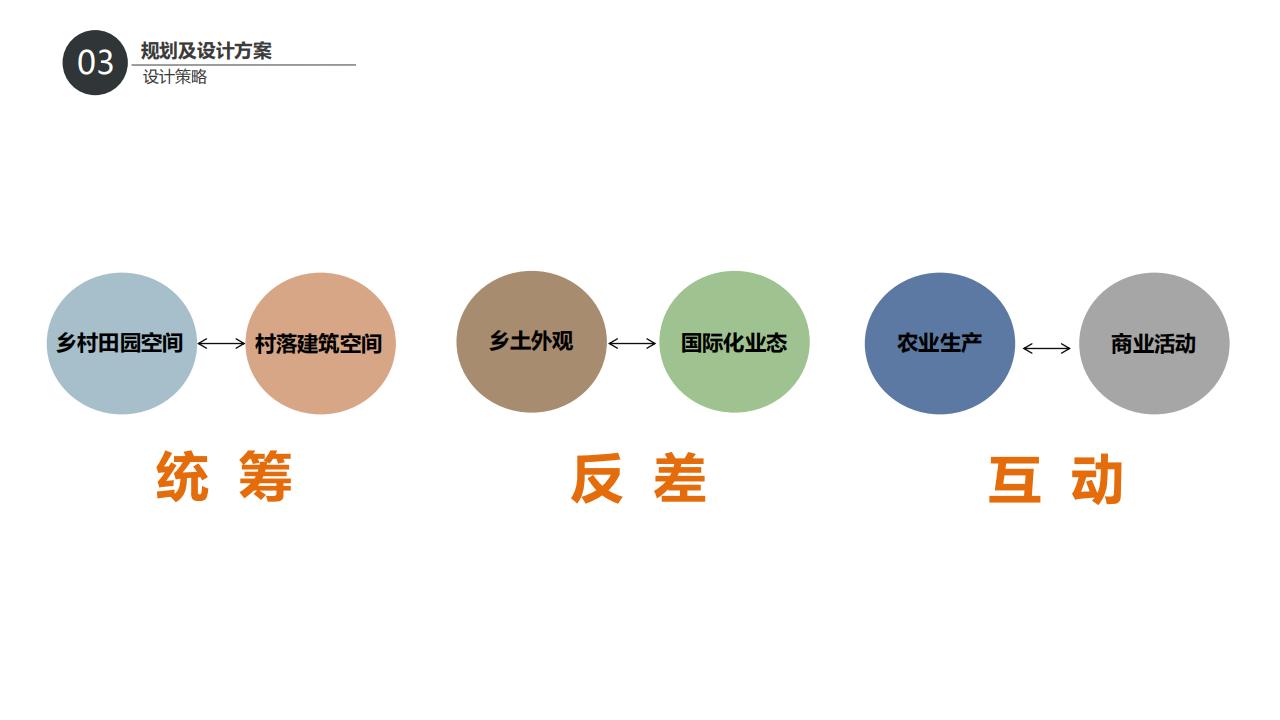 图片[9]-天府官塘小村乡村振兴村落打造