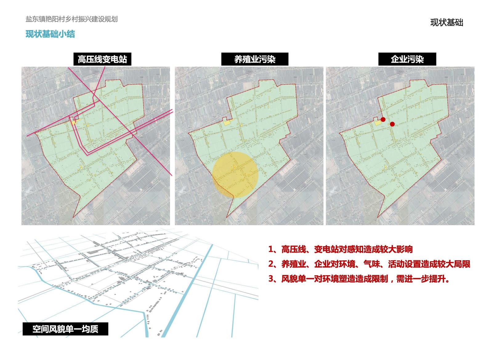 图片[33]-盐东艳阳村乡村振兴建设规划方案文本