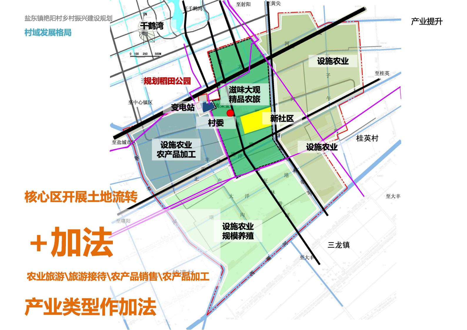 图片[69]-盐东艳阳村乡村振兴建设规划方案文本