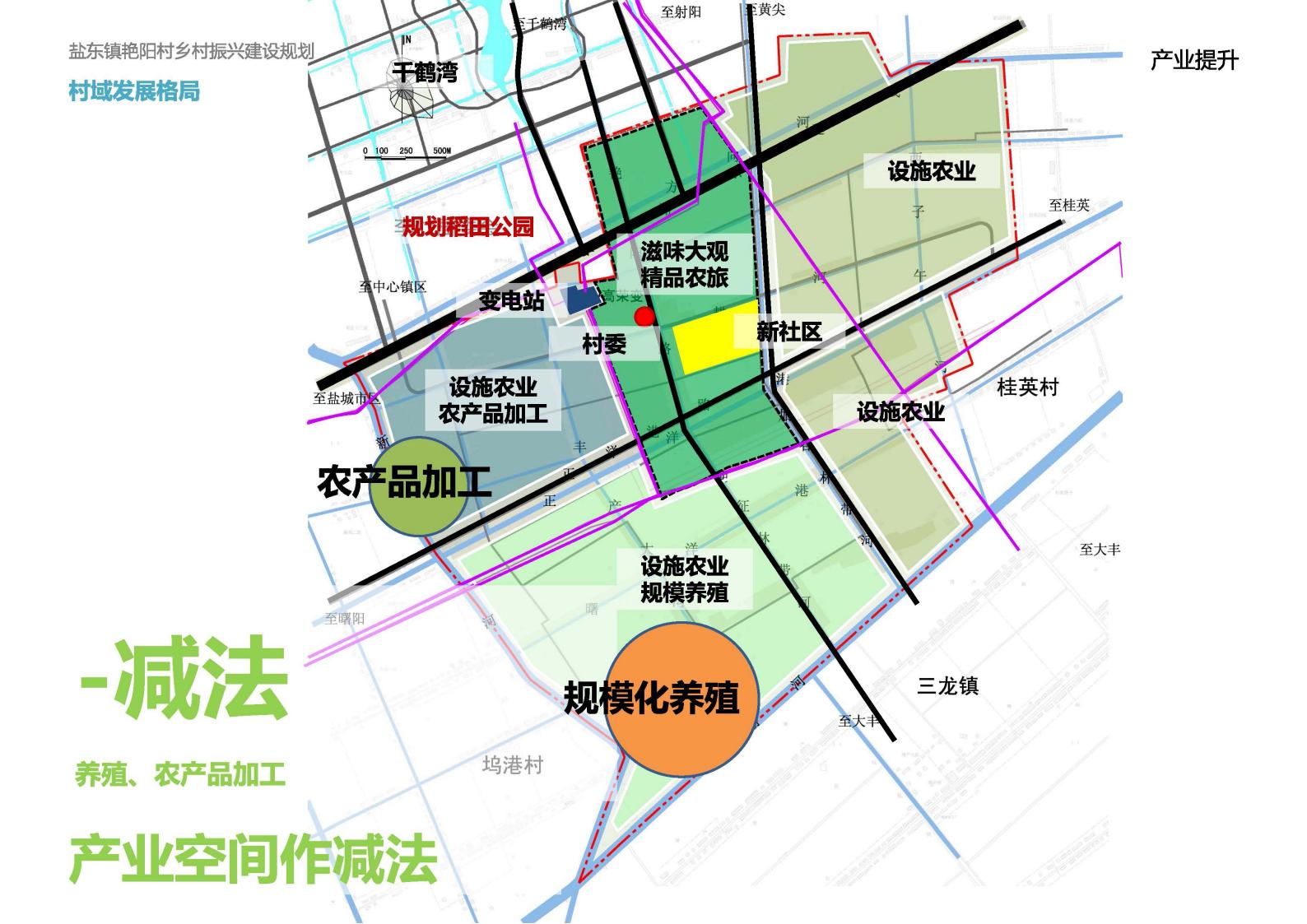 图片[70]-盐东艳阳村乡村振兴建设规划方案文本