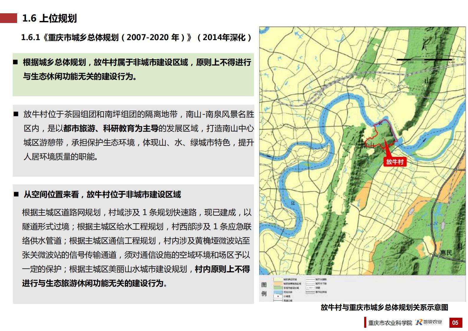 图片[8]-重庆南岸区放牛村市级乡村振兴示范村总体规划