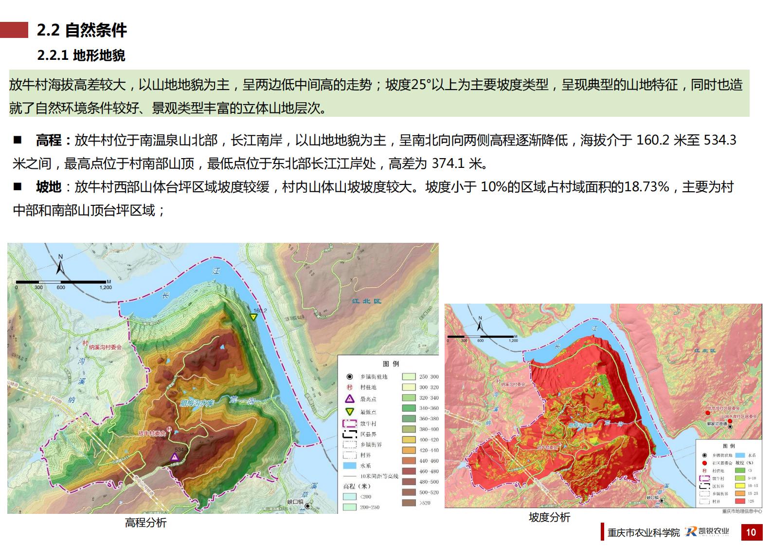 图片[14]-重庆南岸区放牛村市级乡村振兴示范村总体规划