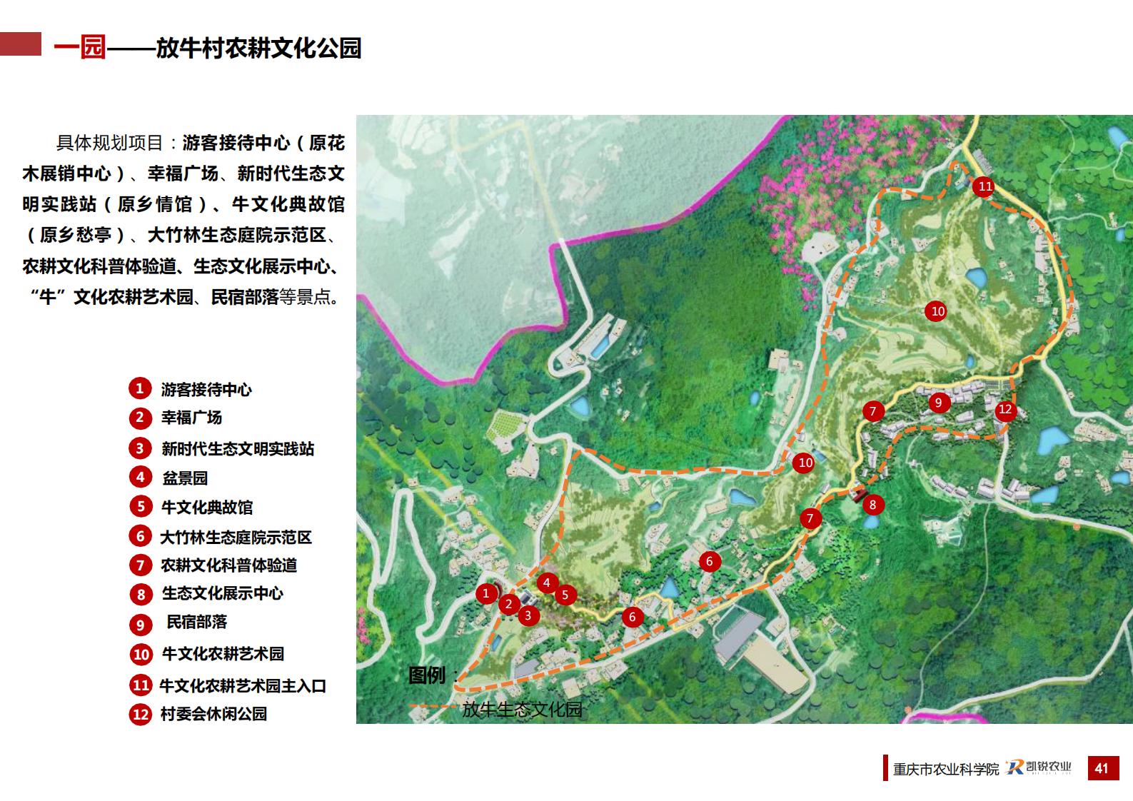 重庆南岸区放牛村市级乡村振兴示范村总体规划