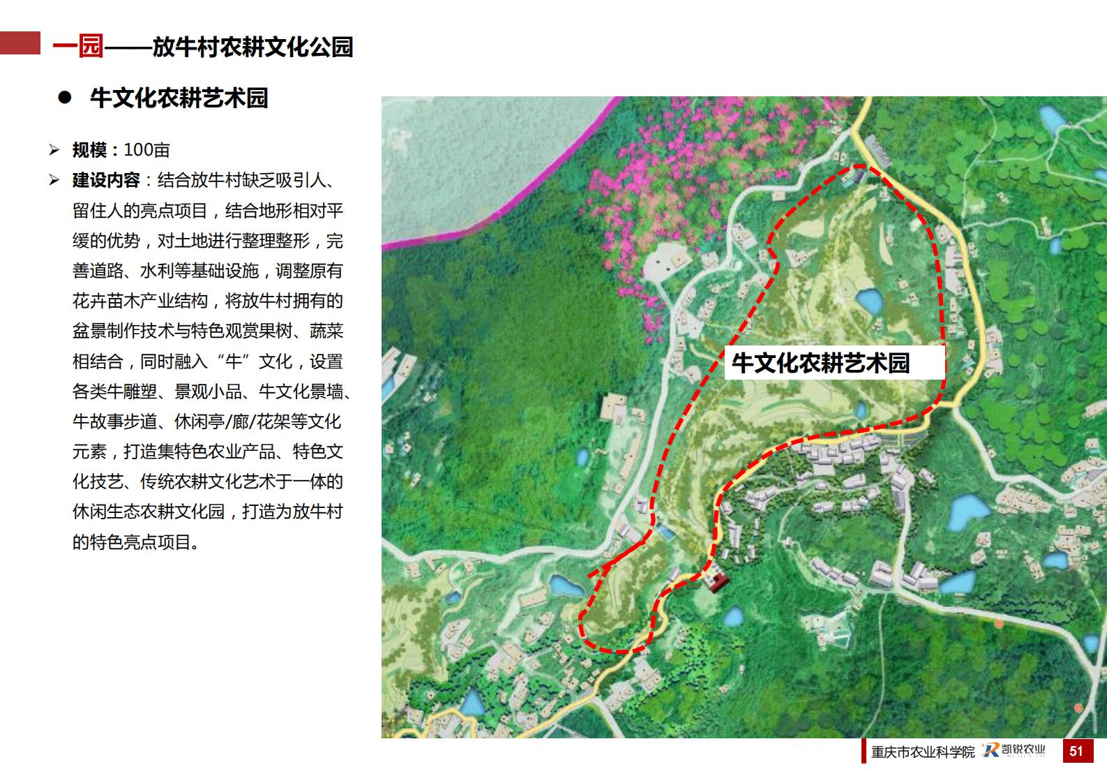 图片[57]-重庆南岸区放牛村市级乡村振兴示范村总体规划