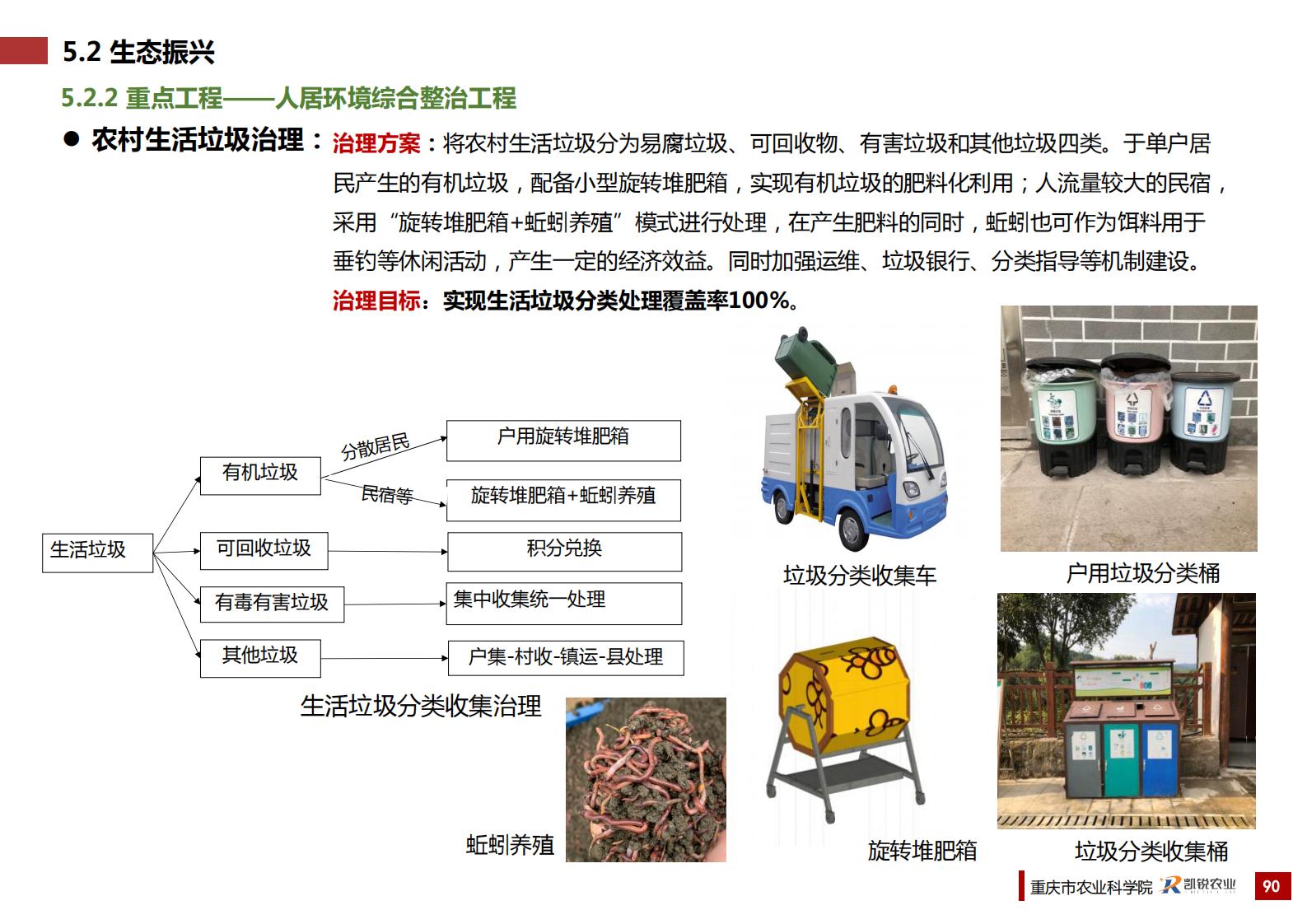 图片[97]-重庆南岸区放牛村市级乡村振兴示范村总体规划