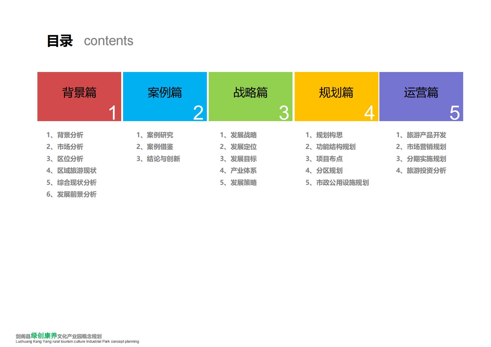 图片[3]-(产业振兴）剑阁县绿创康养文化乡村旅游产业园概念规划