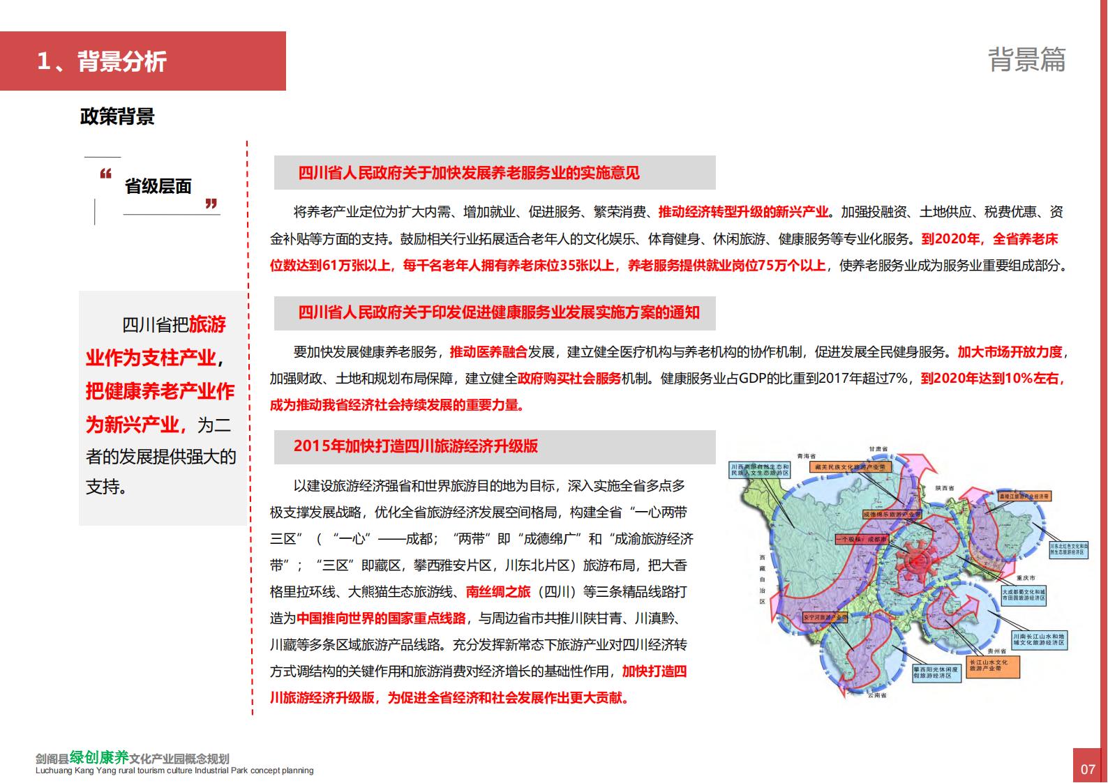 图片[7]-(产业振兴）剑阁县绿创康养文化乡村旅游产业园概念规划