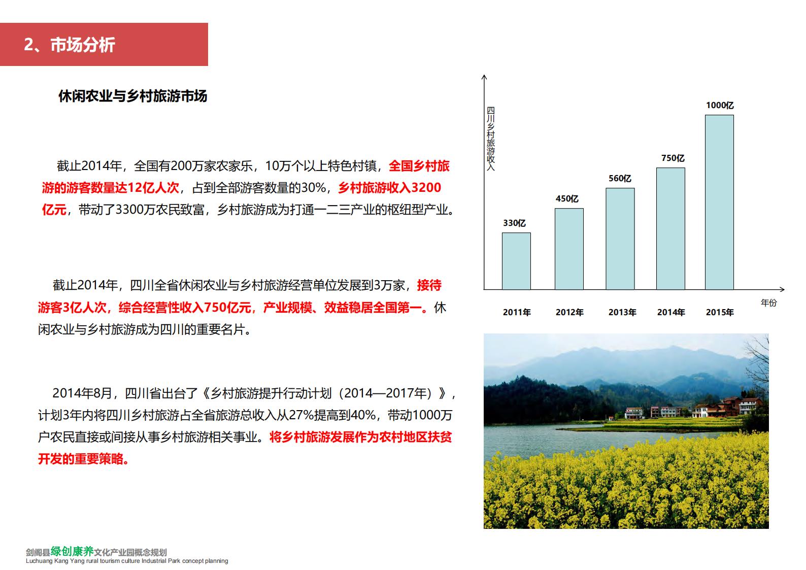 图片[10]-(产业振兴）剑阁县绿创康养文化乡村旅游产业园概念规划