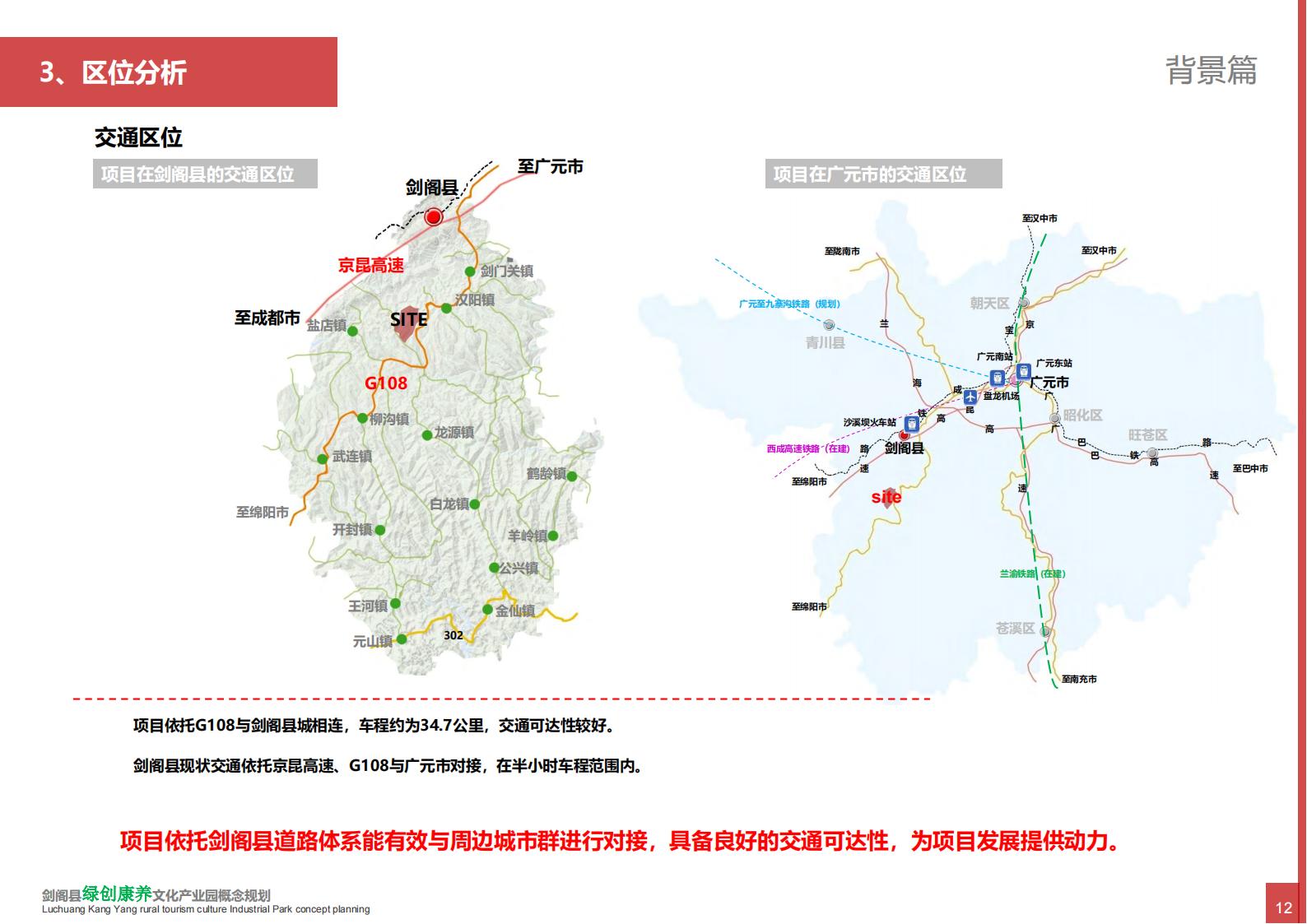 图片[12]-(产业振兴）剑阁县绿创康养文化乡村旅游产业园概念规划