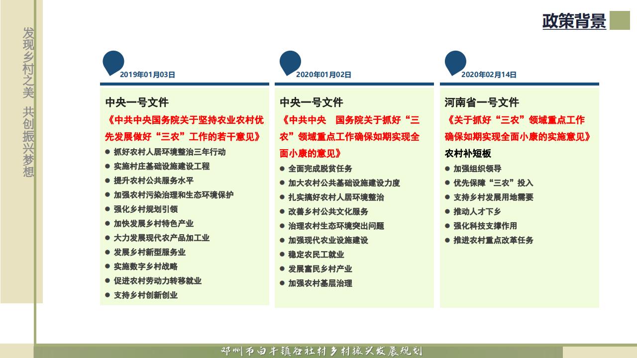 图片[81]-邓州市白牛镇谷社村乡村振兴发展规划