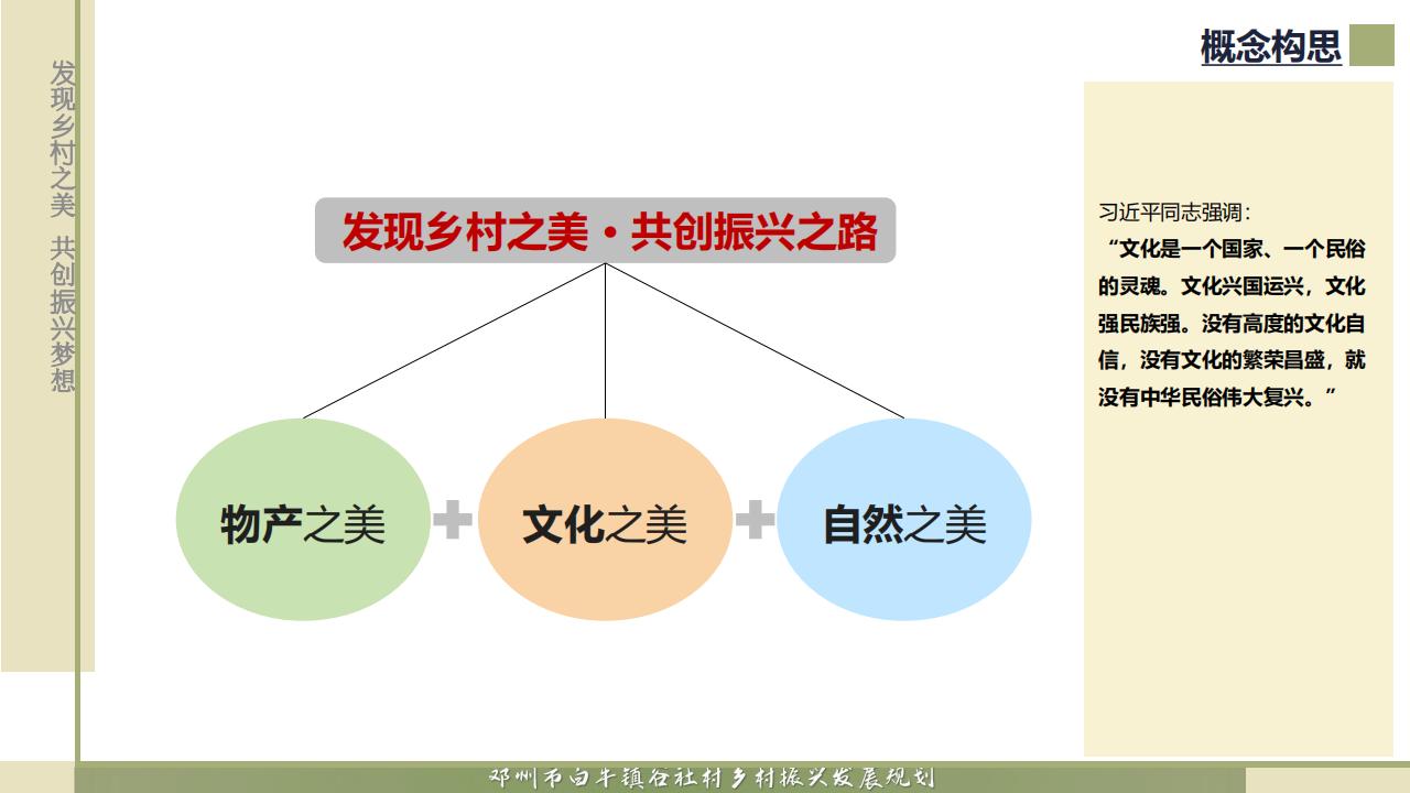 图片[94]-邓州市白牛镇谷社村乡村振兴发展规划