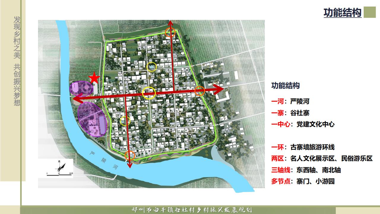 图片[97]-邓州市白牛镇谷社村乡村振兴发展规划