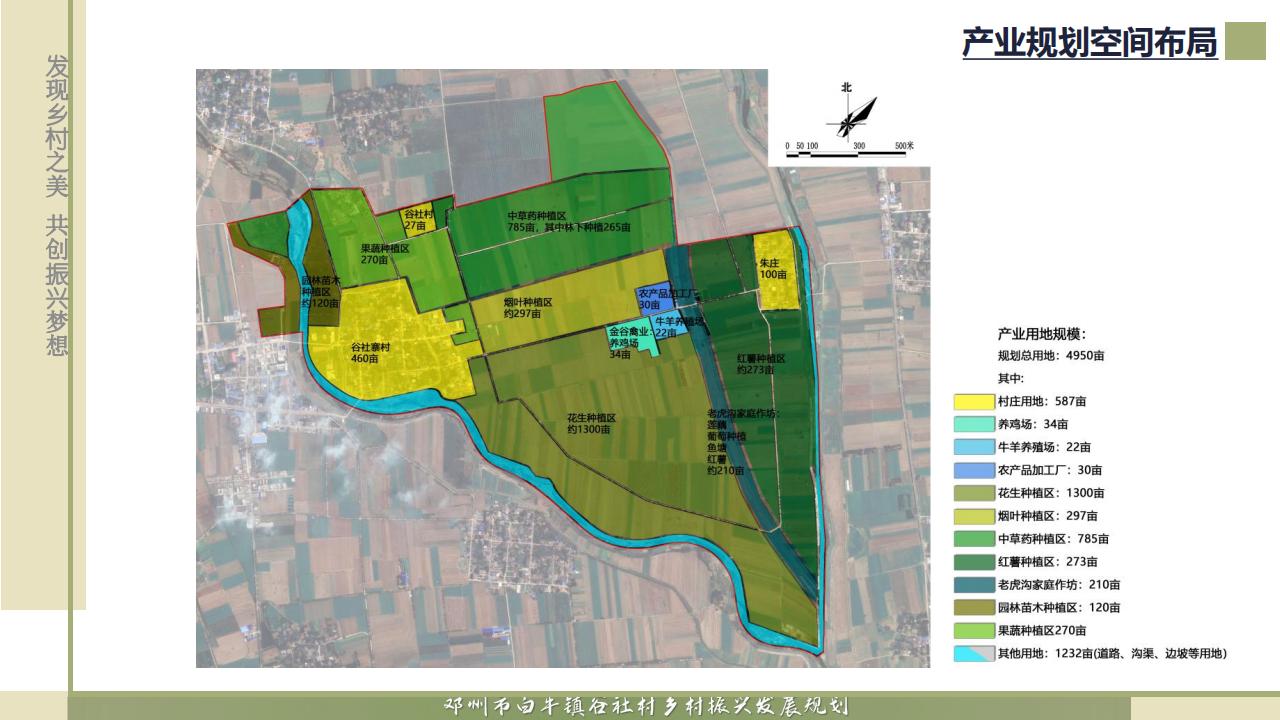 图片[121]-邓州市白牛镇谷社村乡村振兴发展规划