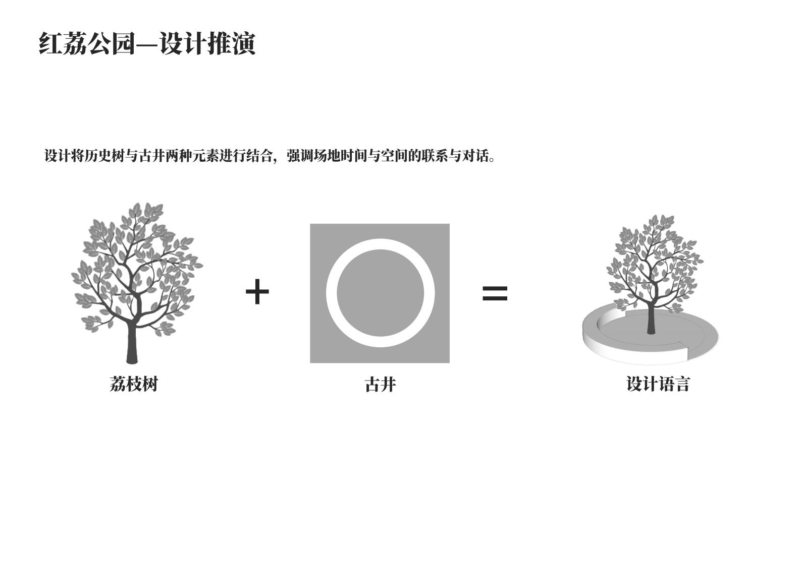 图片[72]-东莞东坑镇井美村规划方案一带一路