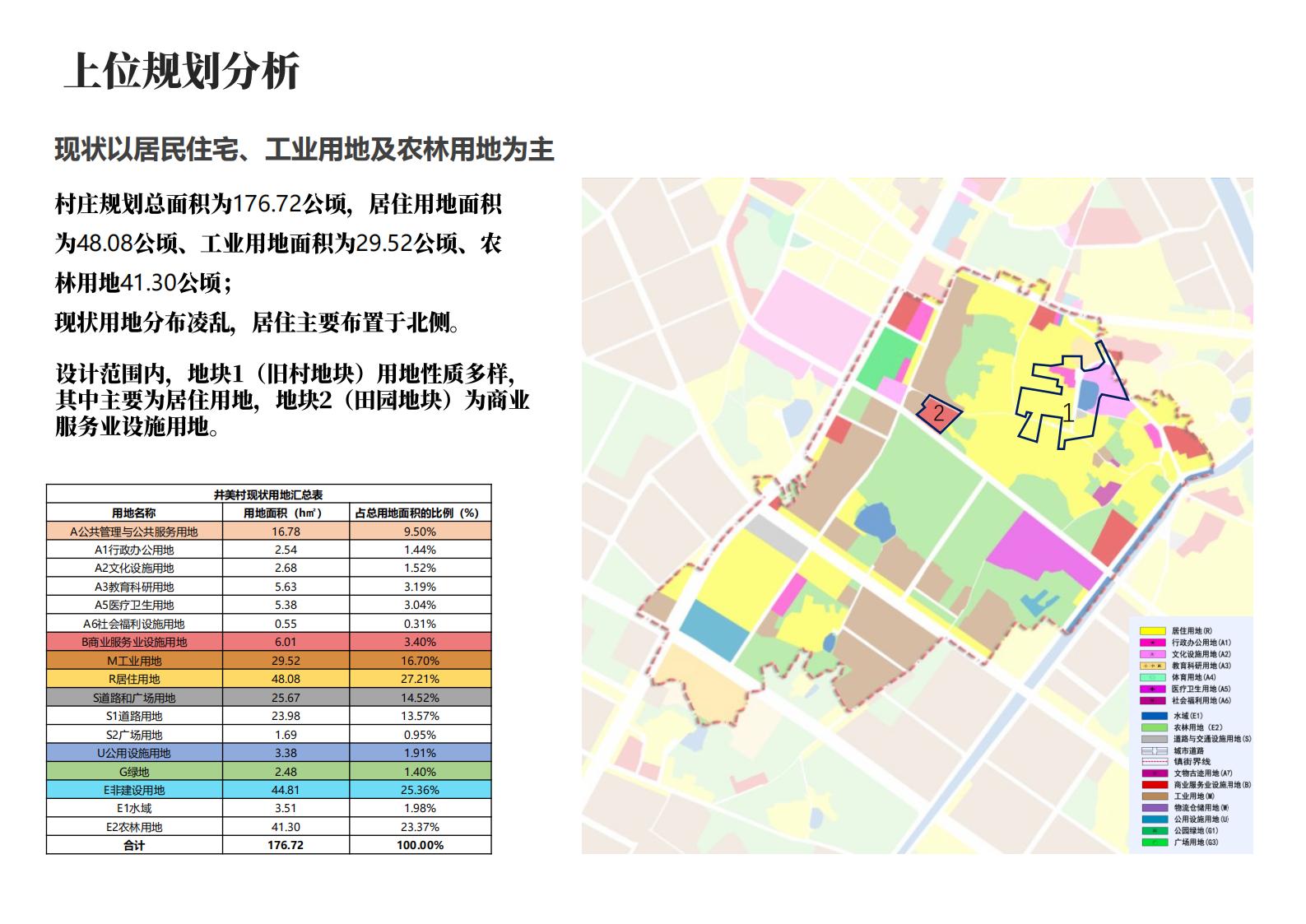 图片[7]-东莞东坑镇井美村规划方案一带一路