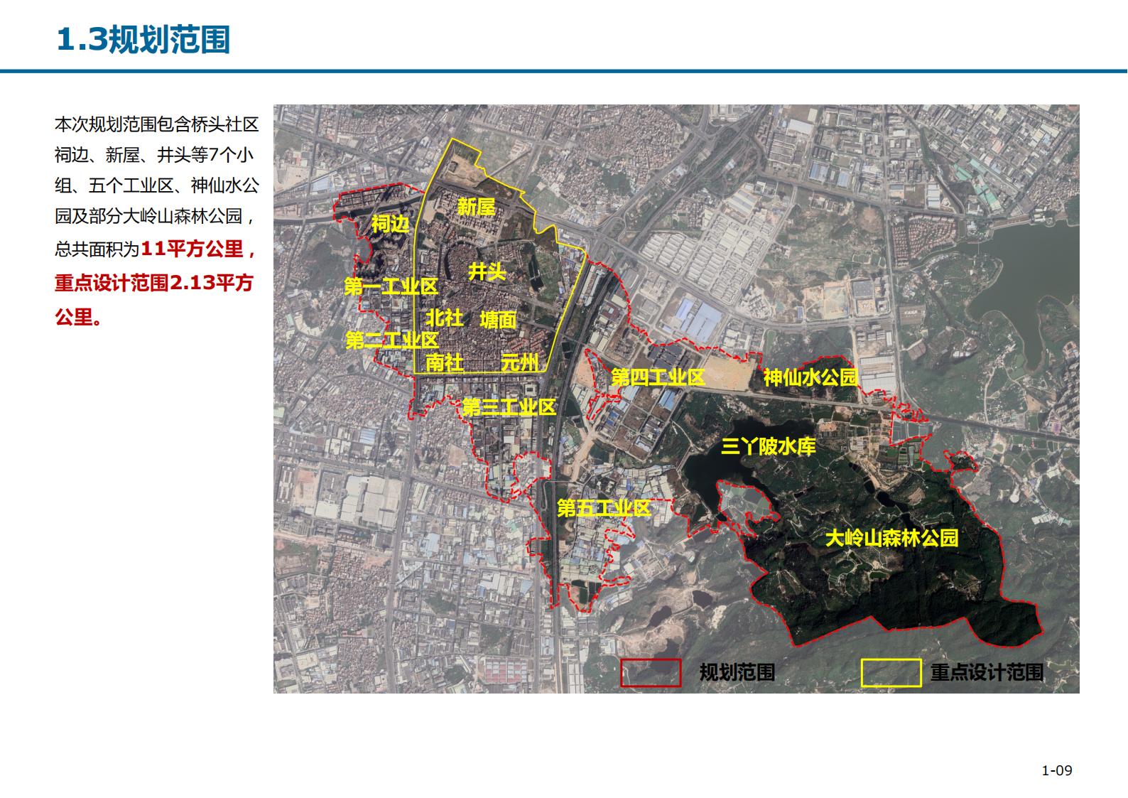 图片[11]-东莞厚街桥头社区村规划设计